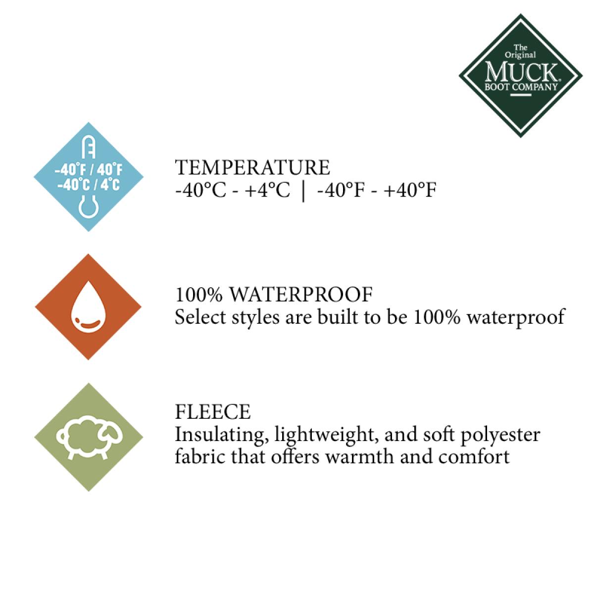 Muck Boots " Arctic Sport High "