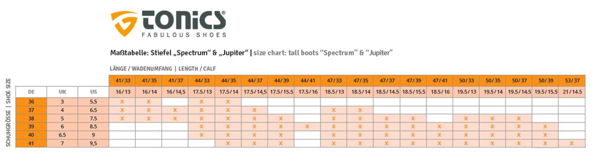 Tonics Riding Boots Spectrum